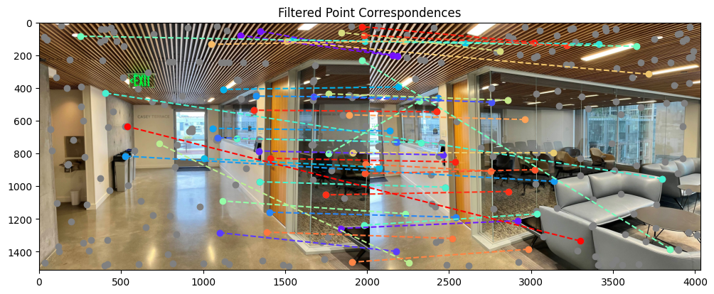 filtered_correspondences.png