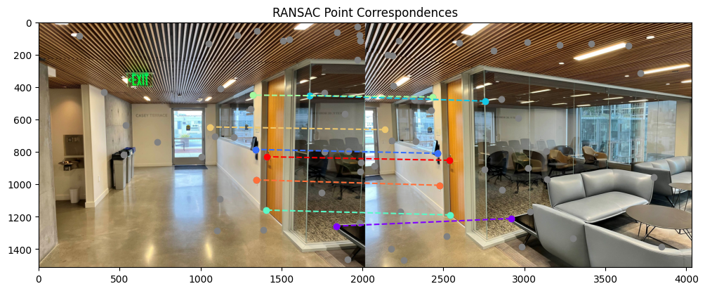 ransac_correspondences.png